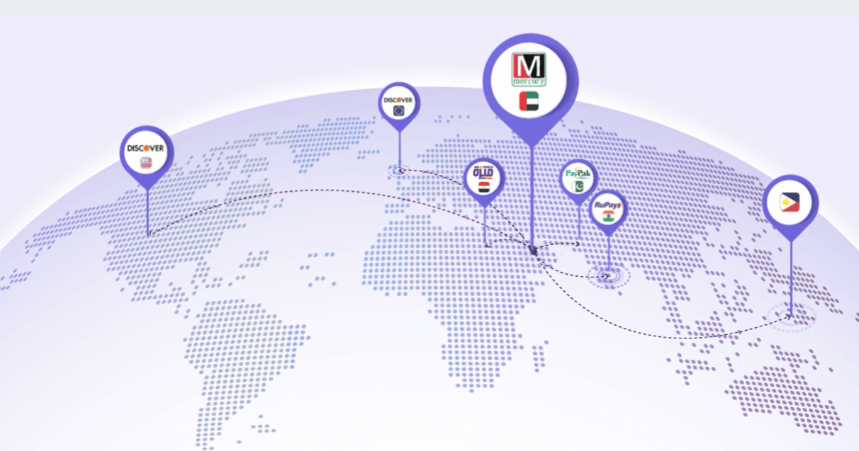 MENA Open Banking Revolution Is Here & It's Here to Stay… Act Now!